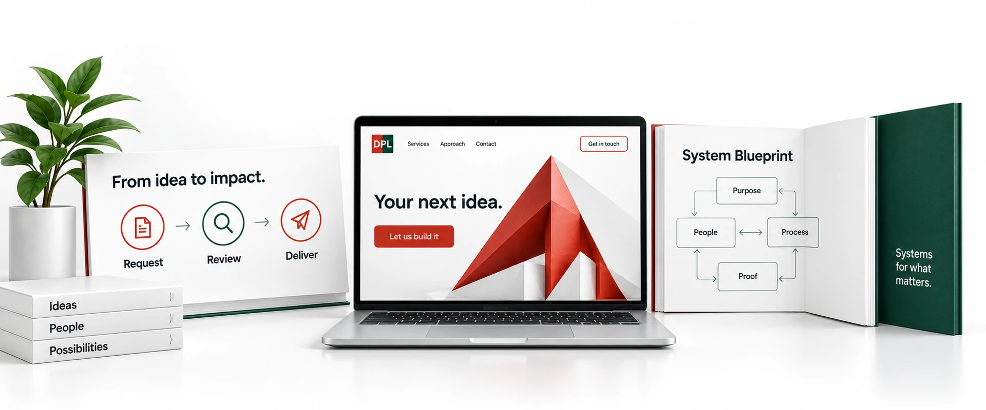 Concept illustration of a custom website, a request-to-delivery workflow, and a system blueprint.